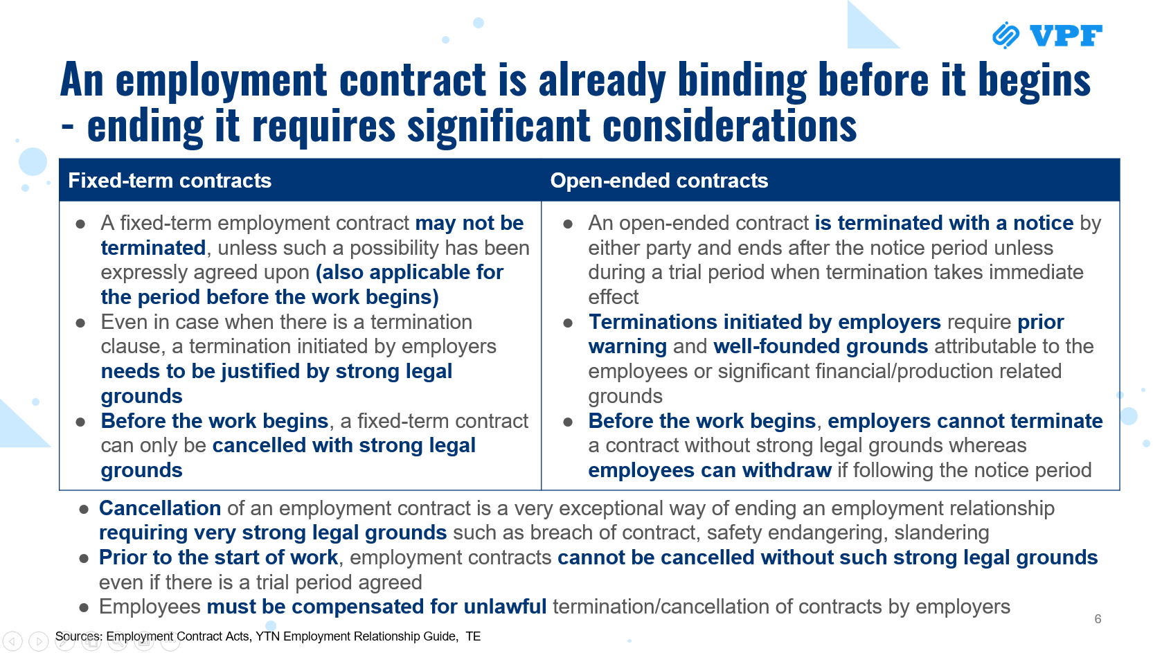 Key considerations when concluding employment contract in Finland ...